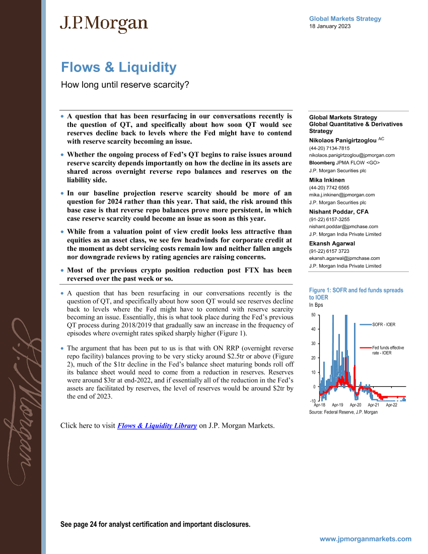 JPMorgan Market Stra-Flows  Liquidity  How long until reserve scarcityJPMorgan Market Stra-Flows  Liquidity  How long until reserve scarcity_1.png